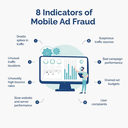 8-mobile-ad-fraud-indicators-infographic-opticks