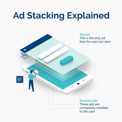 ad stacking  explained - infographic Opticks