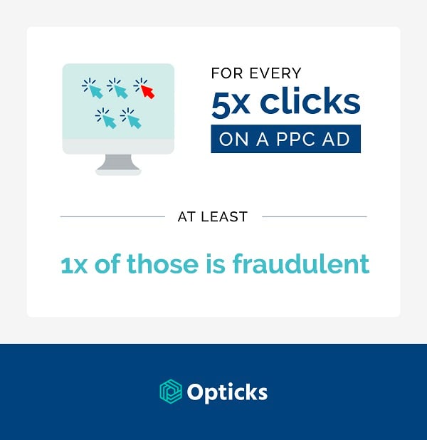 click-fraud-statistic-opticks-infographic