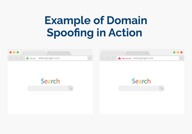 domain-spoofing-example-opticks-infographic