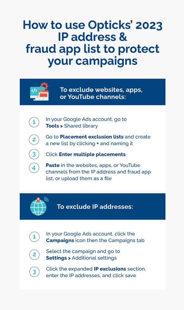 How to use the Opticks 2023 IP address & fraud app list - Opticks infographic