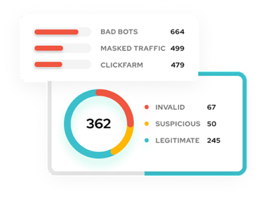 example of opticks anti ad fraud platform