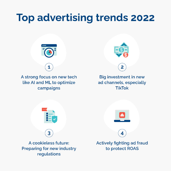 examples of the top advertising trends 2022 - Opticks infographic