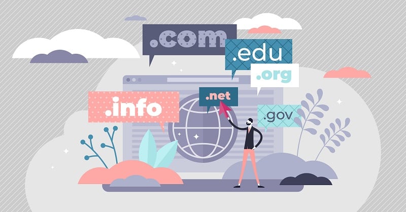 Domain Spoofing Ad Fraud: What It Is & How to Prevent It