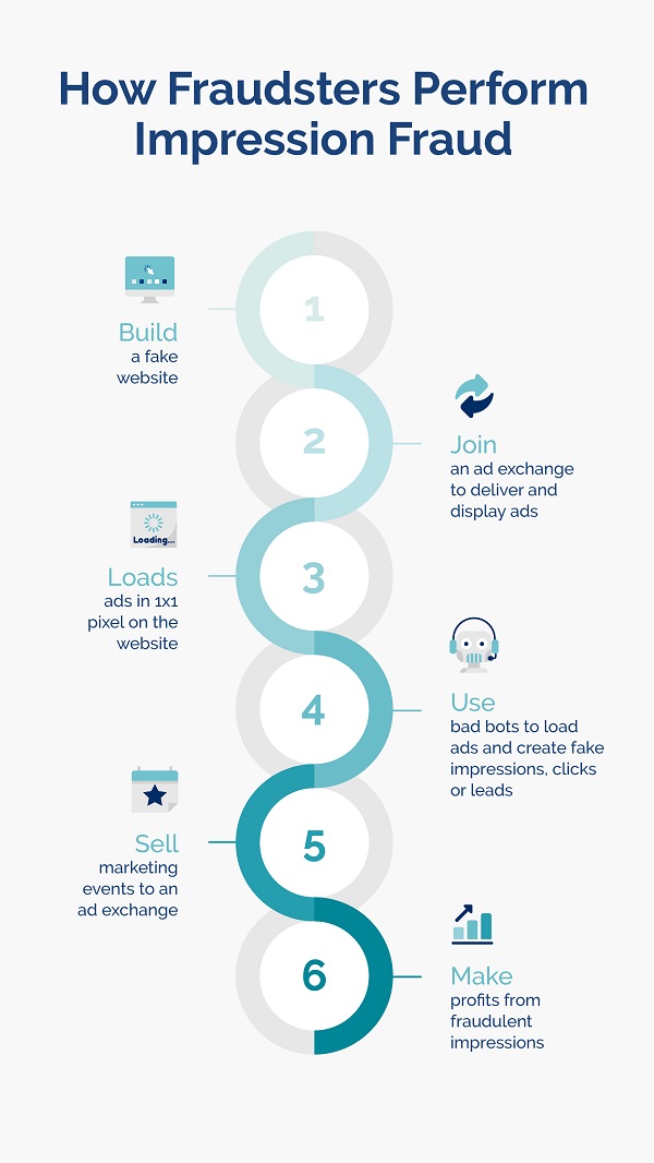 what-is-pixel-stuffing-and-how-does-it-work-opticks-infographic